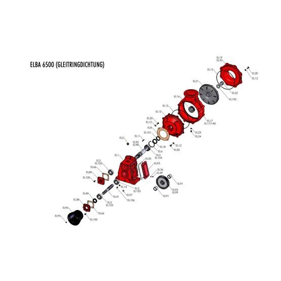 EL50