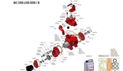 Pumpenbaugruppe MEC