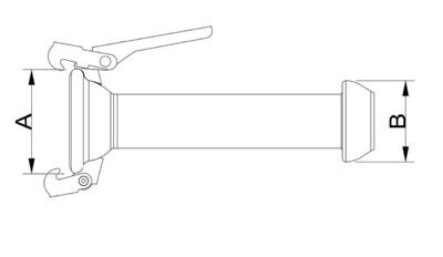 ITAL / PERROT System
