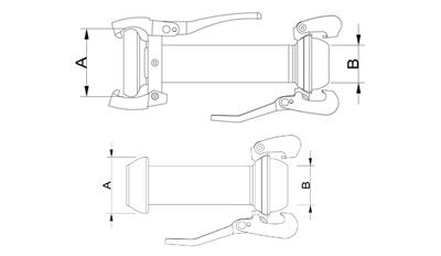BAUER / PERROT System