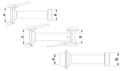 ITAL / PERROT System