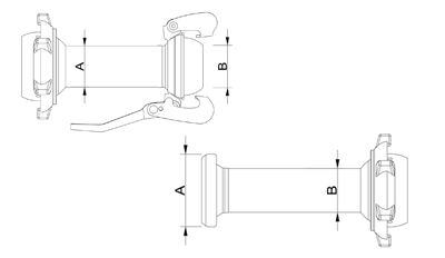 KUGELKUPPLUNG / BAUER System