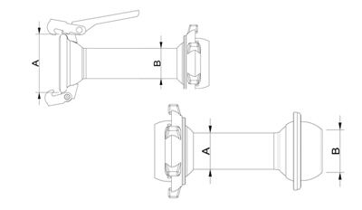 KUGELKUPPLUNG / ITAL System