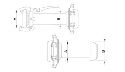 KUGELKUPPLUNG / PERROT System