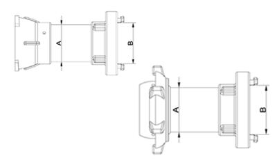 KUGELKUPPLUNG / STORZ System