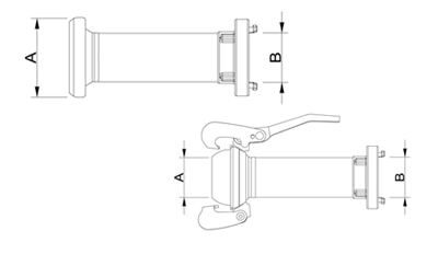 STORZ / BAUER System