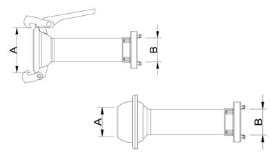 STORZ / ITAL System