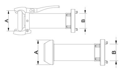STORZ / PERROT System